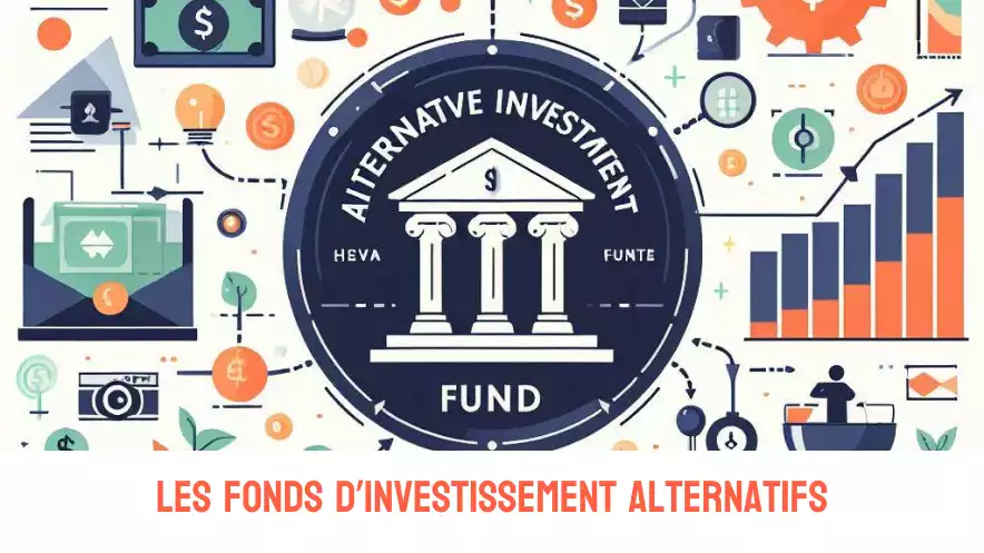Fond Investissement Alternatif